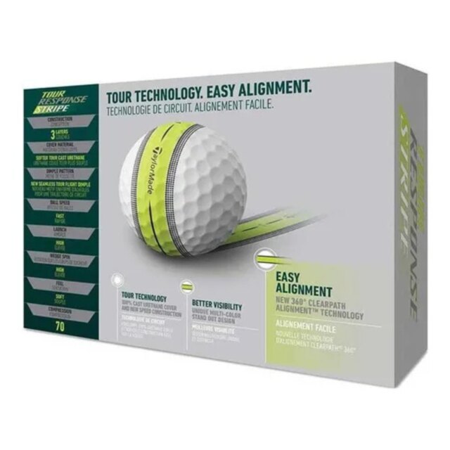 Pelotas Taylormade Tour Response Stripe